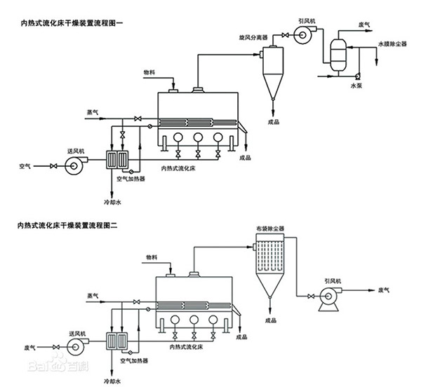 �ǿ�XK��(�й�)�������޹�˾